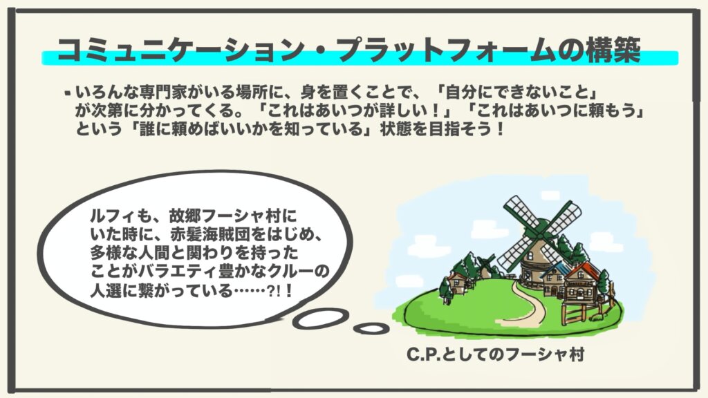 自分にできないことの理解と自分にできることとのリンケージ＝「コミュニケーションリーダーシップ」の構築。